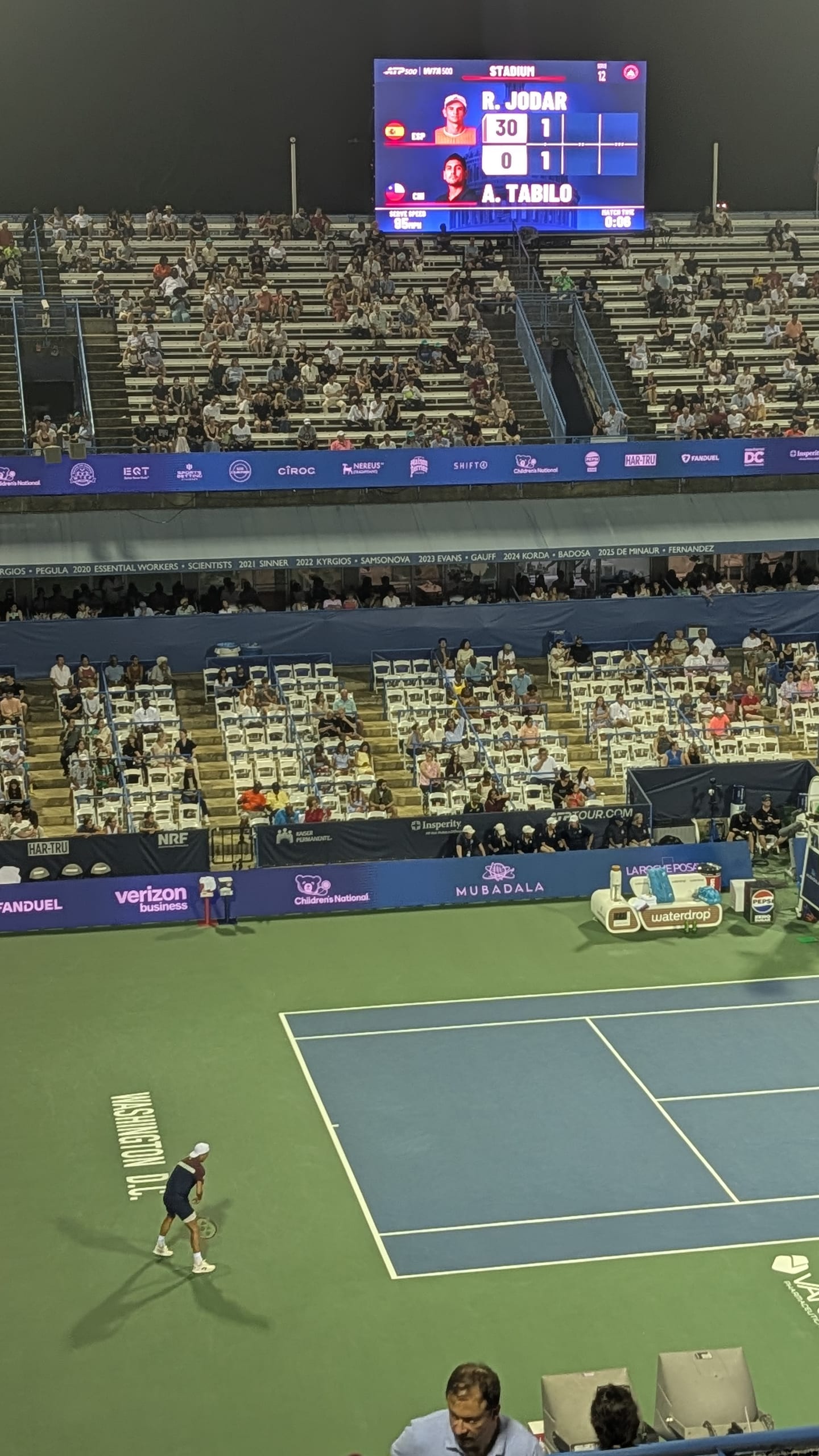 DC Open stadium from the stands