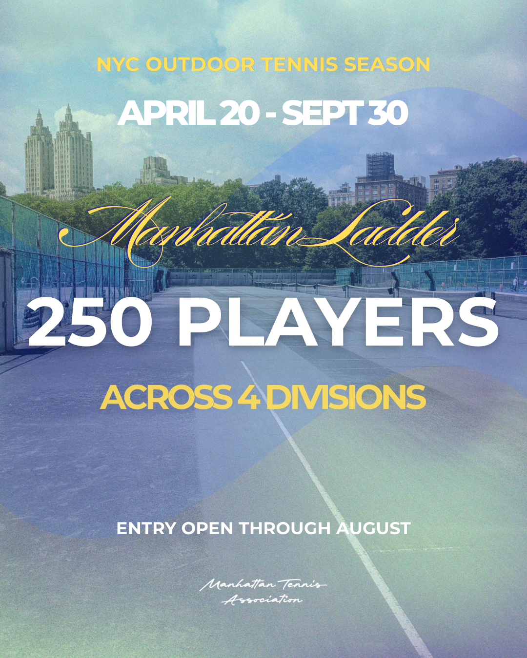 Over 250 Players Signed Up!